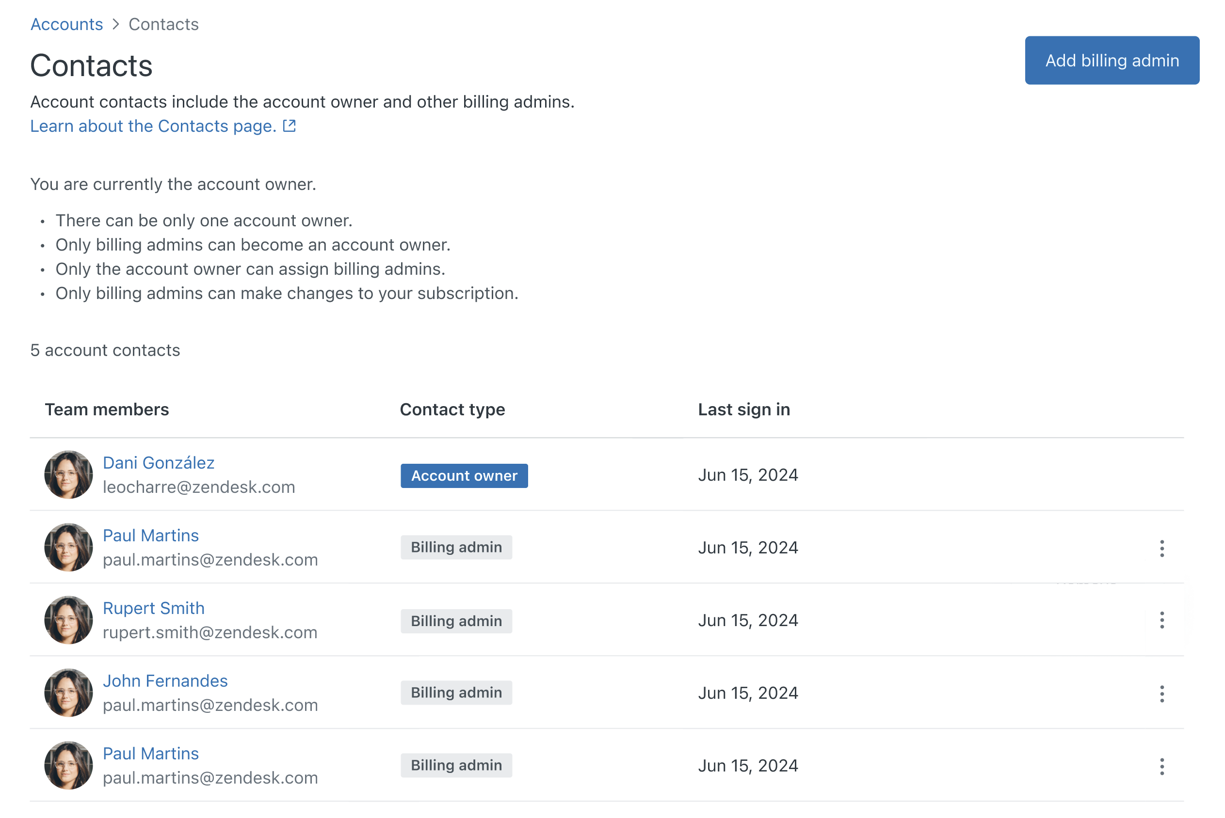 De pagina Contactpersonen in het Beheercentrum. In de kolom Contact type draagt één persoon de blauwe aanduiding Account owner; de anderen staan vermeld als billing admin.