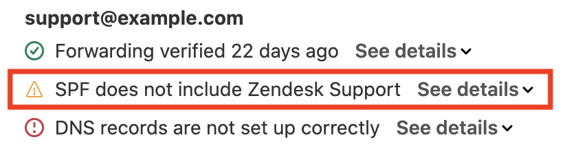 A support address in the email settings with three status lines below it: a green tick for verified forwarding, an orange warning reading SPF does not include Zendesk Support, and a red error reading DNS records are not set up correctly. Each line has a See details link.