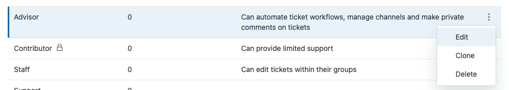 The roles list with one row selected and its options menu open, offering Edit, Clone and Delete. Each row shows the role name, the number of agents on it, and a one-line description; a padlock beside a name marks a role that cannot be edited.