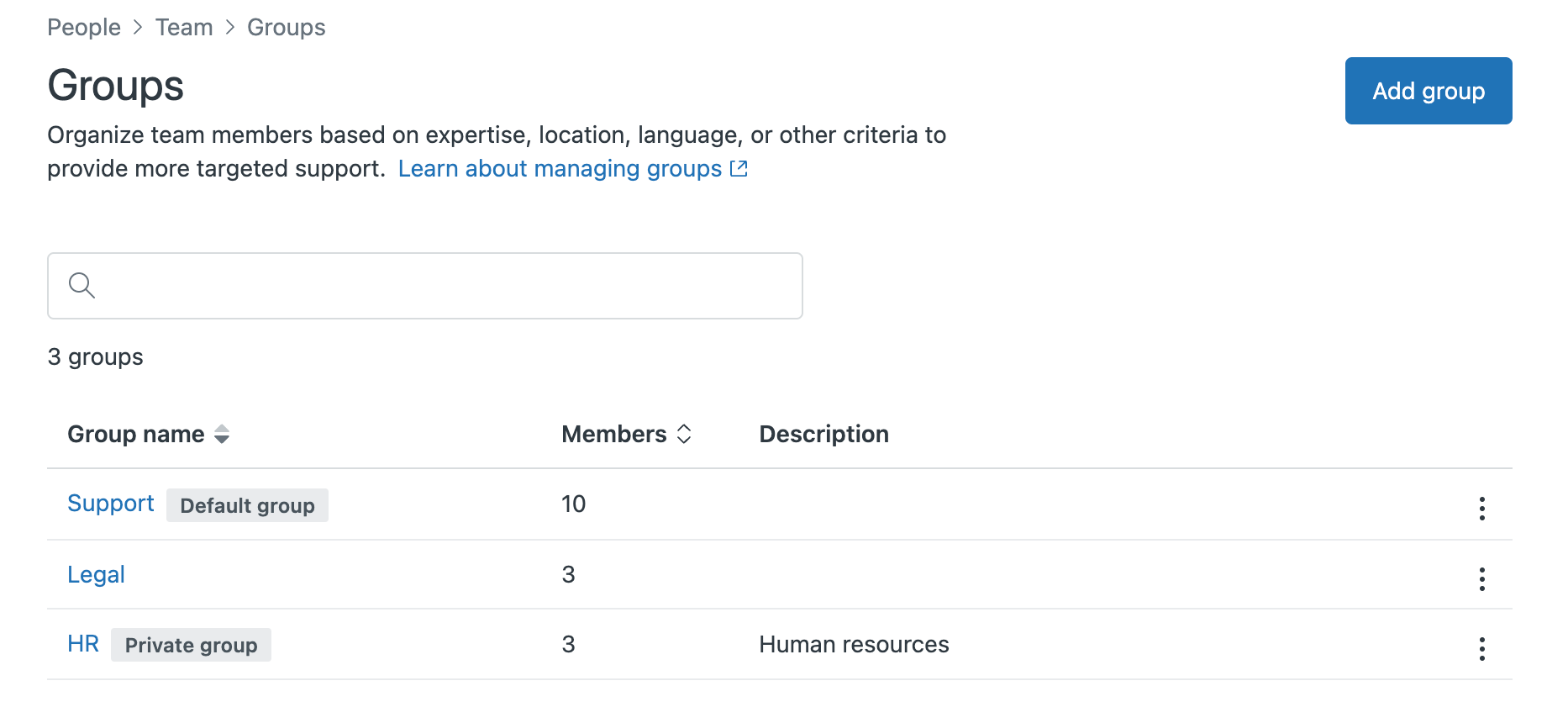 The Groups page under People > Team. Support is labelled Default group and HR is labelled Private group, each row showing its member count.