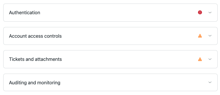Four collapsed section headers on the security overview. Authentication carries a red circle, Account access controls and Tickets and attachments each carry an amber triangle, and Auditing and monitoring carries no icon.