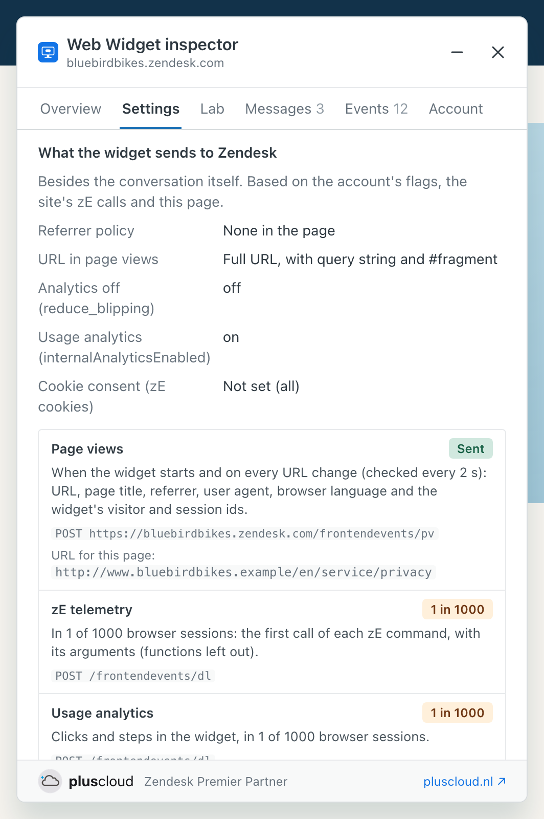The section What the widget sends to Zendesk on the Settings tab. The page has no referrer policy, so page views carry the full URL. Page views are marked Sent, with the address they go to and the URL of this fictional shop page; zE telemetry and usage analytics are marked 1 in 1000.